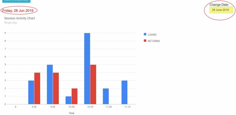 graph_activity_by_session.jpg graph_activity_by_session.jpg